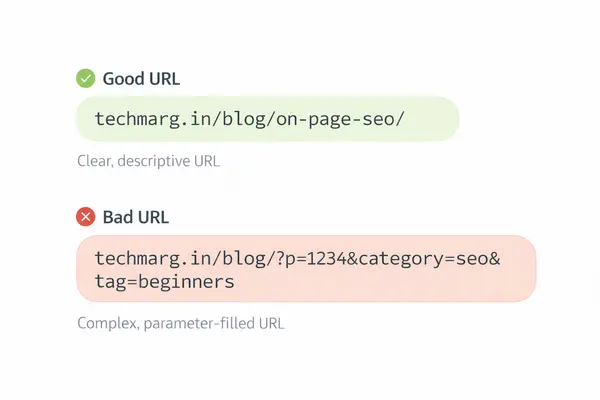 Comparison showing a good clean URL structure versus a bad long URL with parameters for on-page SEO